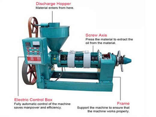Fabricante de máquina expulsora de aceite de semilla de sésamo en El Salvador